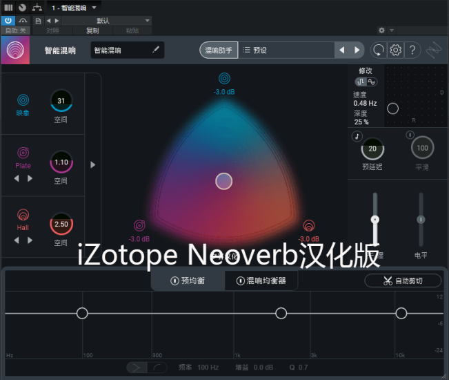 人工智能混响插件 iZotope Neoverb v1.3.0汉化版 VST3 一键安装 WIN互联网-资源整合XK音频资源站